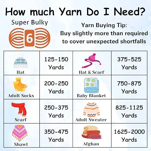 Premier Yarns Parfait Chunky Shell 1150-32 (6-Skeins - Same Dye Lot) Weight S Bulky #6 Polyester Yarn for Crocheting and Knitting with Project Bag