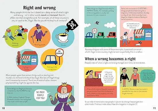 Law for Beginners