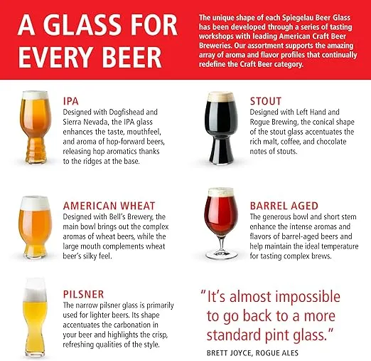 Spiegelau Craft Beer Tasting Kit Glasses, European-Made Lead-Free Crystal, Modern Beer Glasses, Dishwasher Safe, Professional Quality Tasting Glass Gift Set (Craft - Set of 4)