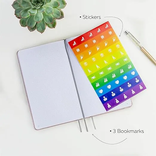 Clever Fox Dotted Notebook – Dot Grid Bullet Numbered Pages Hard Cover Notebook Journal with Thick 120g Paper and Pen Loop, Stickers, 3 Bookmarks, Smooth Faux Leather, 5'' x 8.25'' - Rose Gold