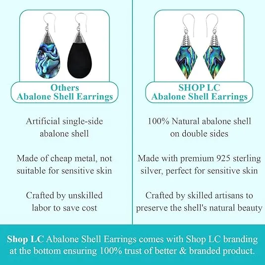 Shop LC BALI LEGACY 925 Sterling Silver Abalone Shell Dangle Drop Earrings Stylish Fashion Beach Jewelry Unique Gifts for Women Unique Gifts for Women Costume Jewelry for Women Christmas Gifts