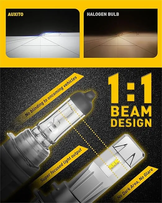 AUXITO 9005/H8/H9/HB3/H1I Fog Light Bulbs, 6500K Cool White, 600% Brighter, Plug-and-Play, Pack of 4