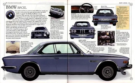 The Ultimate Classic Car Book