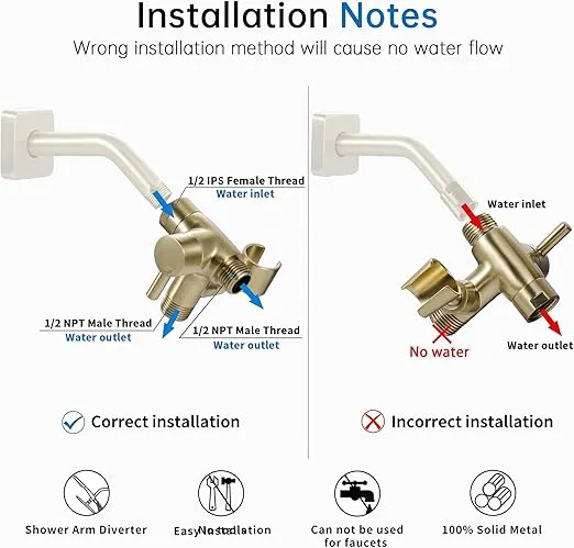 G-Promise Solid Metal Shower Arm Diverter with Handshower Mount for Hand Held Showerhead and Fixed Spray Head ∣ G 1/2 3-Way Bathroom Universal Shower System Replacement Part (Brushed Gold)