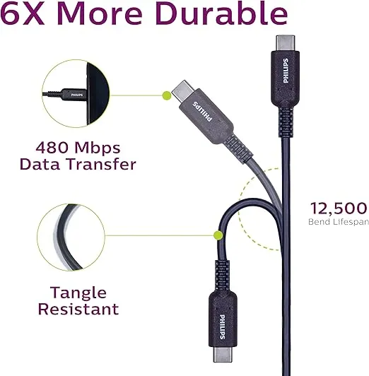 PHILIPS USB-C to USB-A Charging Cable, 6 Ft Cord, USB-If Certified, 15W, for iPad Pro, MacBook Pro, Samsung Galaxy S21/S10/S9/Plus, Google Pixel 5/C/3/2/XL, Black, DLC4106A/37