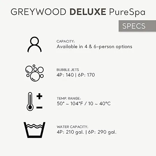 INTEX 28441EP PureSpa Greywood Deluxe Spa Set: Includes Energy Efficient Spa Cover – Spa Control App – Wireless Control Panel – 6 Person Capacity – 85" x 28"