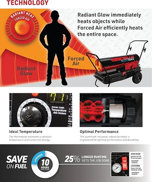 Dyna-Glo Delux 220,000 BTU Hybrid Radiant Forced Air Kerosene Heater
