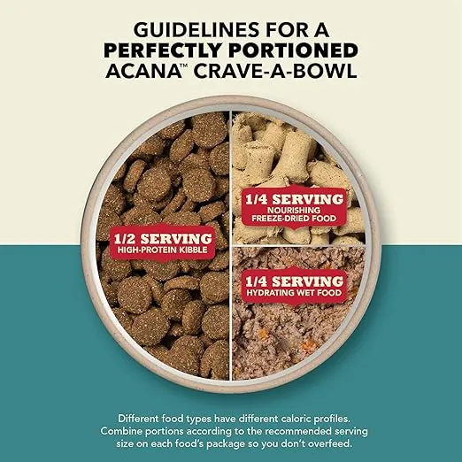ACANA Premium Pate™ Wet Dog Food, Duck Recipe, 12.8oz Can (Case of 12)