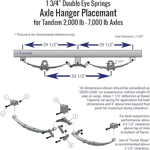 The Trailer Parts Outlet 3500 lb Light Duty Single Trailer Axle Kit with Suspension - Leaf Springs, Hanger & U-Bolt kit (73" Hubface - 58" Spring Center (5'0 Frame), 5x4.5 Bolt Pattern)