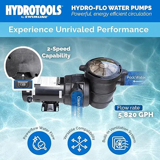 Swimline HydroTools Dual Speed Hydro Flo 1.5 Horsepower Motor Powerful 5,820 Gallons per Hour Horizontal Discharge Pump for Above Ground Pools
