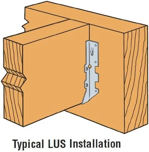 20 Pack Simpson Strong Tie LUS26 2x6 Light Double Shear Joist Hanger