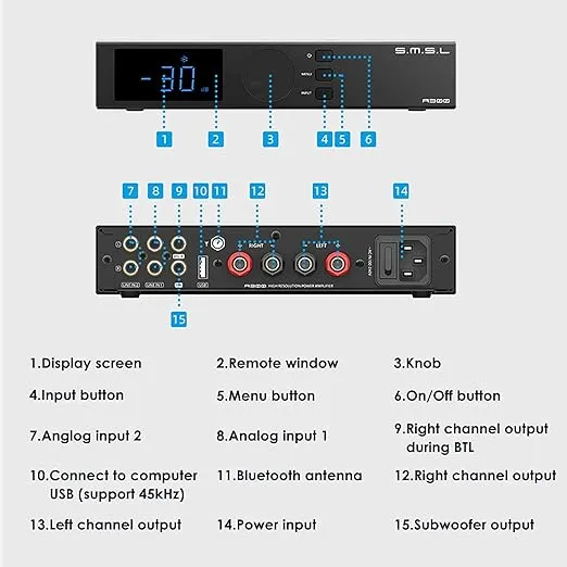 SMSL A300 HiFi Power Amplifier BTL Mode Bluetooth 5.0 2.1 Subwoofer 165W x 2 Class D Integrated Amp SDB Sound Effects Hi-Res Digital Audio Receiver with Remote Control THD+N 0.004%