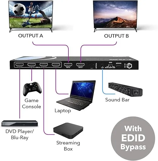 OREI 4K HDMI Matrix Switch 4 X 2, Switcher 18G UltraHD with Arc Supports Upto 4K @ 60Hz & 1080P IR Audio Extractor Arc EDID HDCP 2.- Remote Control - Full Matrix Selection