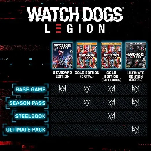 Watch Dogs: Legion Standard | PC Code - Ubisoft Connect