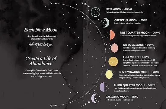 Lunar Abundance: Reflective Journal: Your Guidebook to Working with the Phases of the Moon