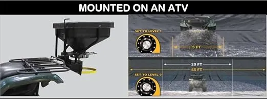 Fimco 5301901 2" Receiver Hitch Mount For ATV Dry Material Spreader (ATV-DMS-12V)