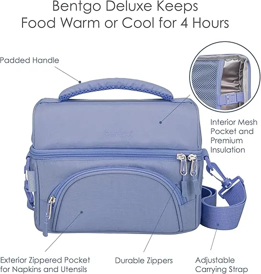 Bentgo® Deluxe Lunch Bag - Durable and Insulated Lunch Tote with Zippered Outer Pocket, Internal Mesh Pocket, Padded & Adjustable Straps, & 2-Way Zippers - Fits Most Lunch Boxes (Slate)
