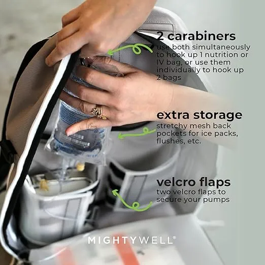 Mighty Well Fluid Motion Backpack: Best backpack for TPN, Feeding Tubes, and Storing Medical Supplies (Black)