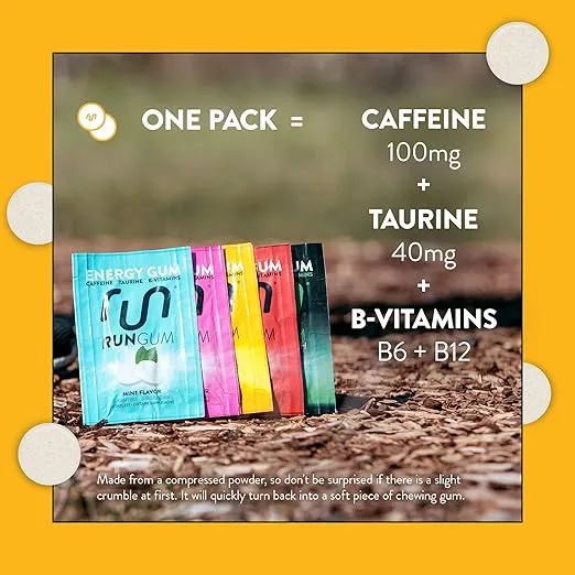 RUN GUM Fruit Energy Chewing Gum 50mg Caffeine Taurine & B-Vitamins Per Piece, 24 Pieces (Pack of 12) Sugar Free, Zero Calorie, No Aspartame, and Gluten Free