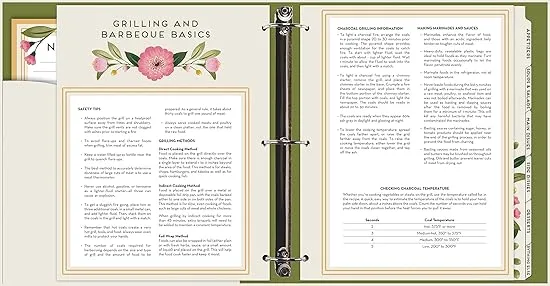 Deluxe Recipe Binder - Favorite Recipes (Floral) - Write In Your Own Recipes