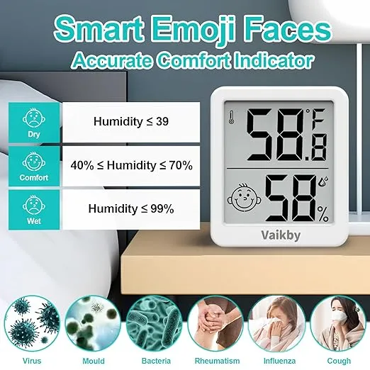 Indoor Humidity Meter Hygrometer 3Pack, Room Thermometer for Accurate Room Temperature Monitor, Digital Hygrometer with Indoor Thermometer for Home, Baby Nursery, and Humidity Sensor Enhanced Comfort