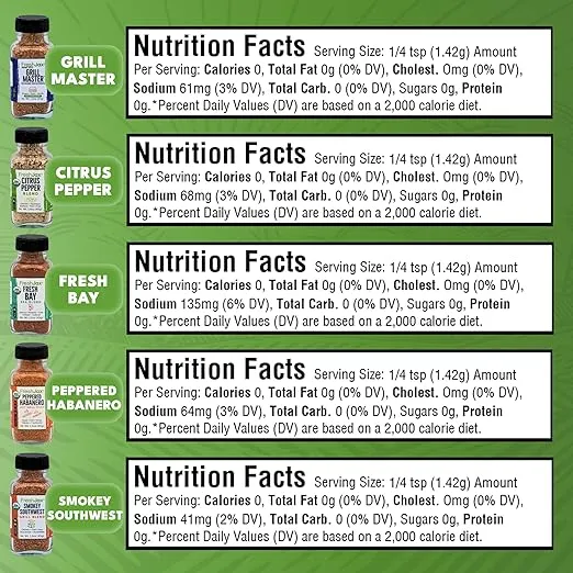FreshJax Grill Seasoning Gift Set | 5 Sampler Sized Organic Grilling Spices | Grilling Christmas Gifts for Men | BBQ Grill Spices and Seasoning Sets Packed in a Giftable Box