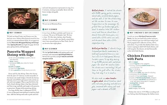My Year in Meals and My Year in Cocktails