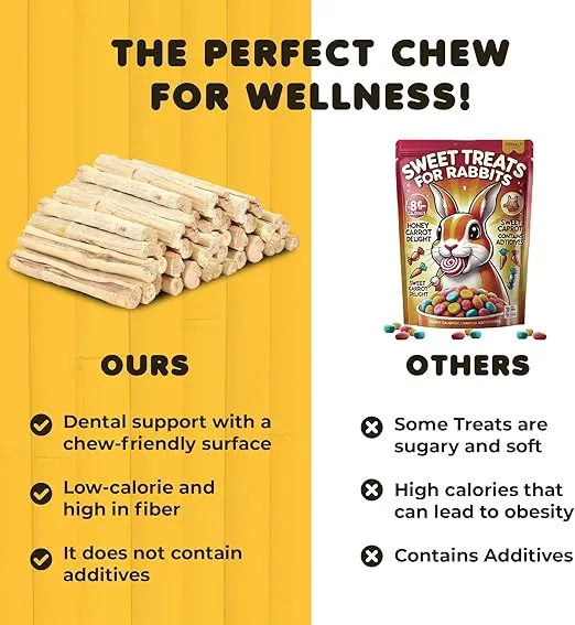 SunGrow Sweet Bamboo Chew Sticks for Rabbits, 100g (3.5 oz) Bunny Molar Chew Sticks for Guinea Pigs, Chinchillas, Gerbils, Hamsters and Small Animals