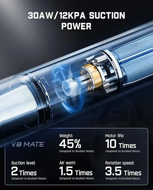 Fanttik Slim V8 Mate Cordless Car Vacuum Suction Power 12000Pa, Portable Mini Vacuum with Flexible Hose and Pet Brush, Type-C Charge, Portable Vacuum for Car, Office Desk, Keyboards, Black