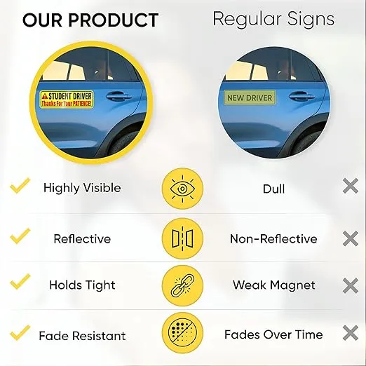 Student Driver Sticker Magnet for Car - 3 Pack - Extra Large 9.72" X 3.24" - Magnetic Student Driver Sign for Bumper - Remind Others to Please Be Patient - Bright & Reflective Safety Sign for Rookies