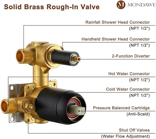 MONDAWE 9 Inch Wall Mounted Shower Faucet Set in Matte Black, Rainfall Shower Head with 3-Setting Handheld Spray Shower Set Combo, High Pressure Shower System with Solid Brass Valve