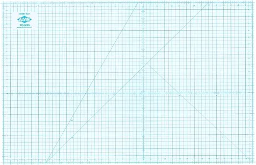 Alvin, TM Series Translucent Professional Cutting Mat, Self-Healing, Great for Lightboxes, Safe with Rotary or Utility Knife - 24 x 36 inches