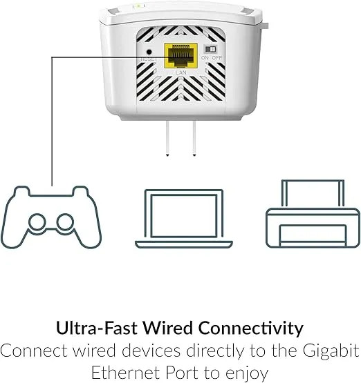 D-Link DAP-1955-US, WiFi Range Extender Mesh Gigabit AC1900 Dual Band Plug In Wall Signal Booster Wireless or Ethernet Port Smart Home Access Point, White
