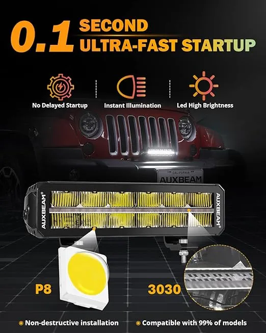 Auxbeam 12 Inch LED Light Bar, 70W 8160LM Dual Row Anti-Glare Offroad Lights with White&Amber DRL, Auxiliary Flood Diving Combo Beam Work Light with Side&Bottom Bracket for SUV ATV UTV Truck Pickup