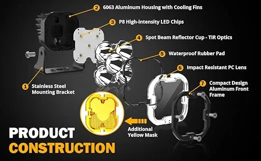 Auxbeam 3 inch LED Pods, Amber Fog Light Pods Cube, XP-Ultra Series 80W 9600LM Offroad Driving Lights Spot Flood Combo Amber Ditch Lights LED Auxiliary Work Lights for Jeep Truck ATV UTV Car, Pair