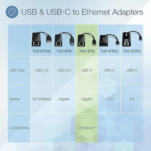 TRENDnet TUC-ETG, USB Type-C to Gigabit Ethernet LAN Wired Network Adapter for Windows Compatible with Windows 10, Energy Saving, 5 inch length, Black