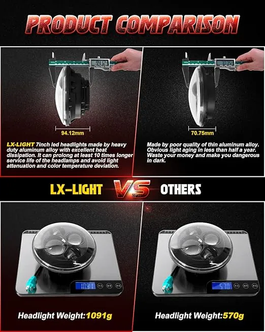LX-LIGHT 7'' Round Black LED Headlight High Low Beam Compatible with Jeep Wrangler JK TJ LJ CJ Hummer H1 H2 (Pair)