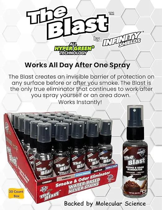 The Blast Smoke Odor Eliminator Spray - Air freshener Cars, Houses, & Offices, Convenient to Carry Pack of 6 (Ocean Breeze)