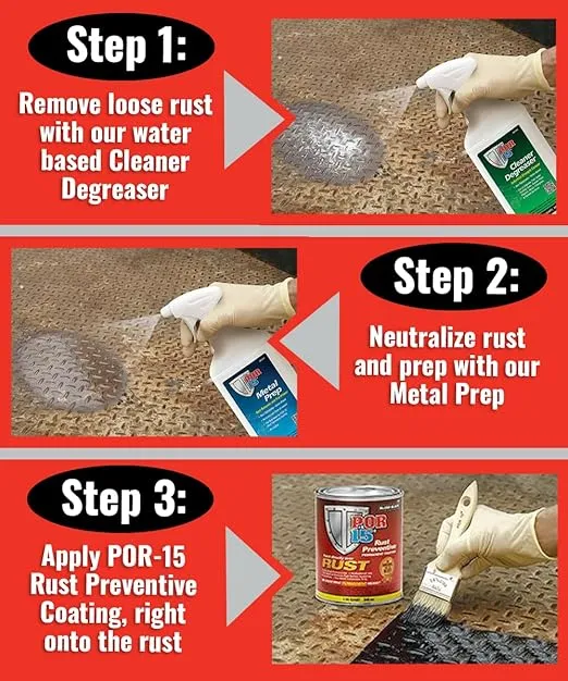 POR-15 Six Pack Rust Preventive Coating, Stop Rust and Corrosion Permanently, Anti-rust Protective Barrier, 4 Fluid Ounces, Gloss Black, Pack of 6