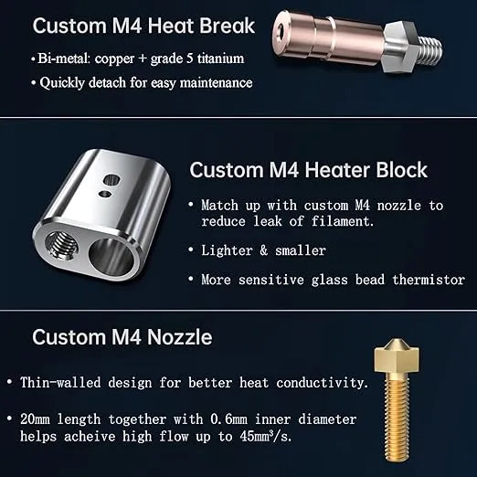 BIQU H2 V2S Lite Direct Drive Extruder 45mm³/s High Flow High Speed for Ender-3 Pro BIQU B1 BX Voron2.4 Vzbot 3D Printers Dual Gear Extruder Not Stuck