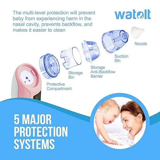 Baby Nasal Aspirator - Electric Nose Suction for Baby - Automatic Booger Sucker for Infants - Battery Powered Snot Mucus Remover for Kids Toddlers