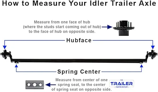 The Trailer Parts Outlet - 3.5k TK Trailer Axle - 3500 lb Idler - (4" Drop), 85/00 (Loose Spring Seats) / 5x4.5 Bolt Pattern