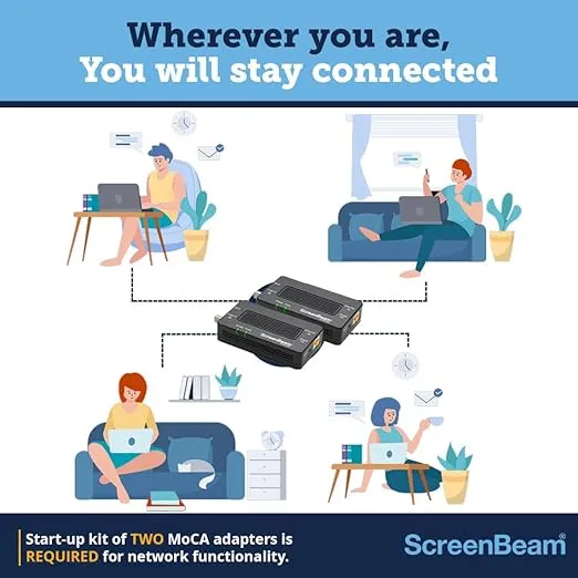 ScreenBeam Bonded MoCA 2.0 Network Adapter for High Speed Internet, Ethernet Over Coax - Single Add-On Adapter for Existing MoCA Network (Model: ECB6200S02)