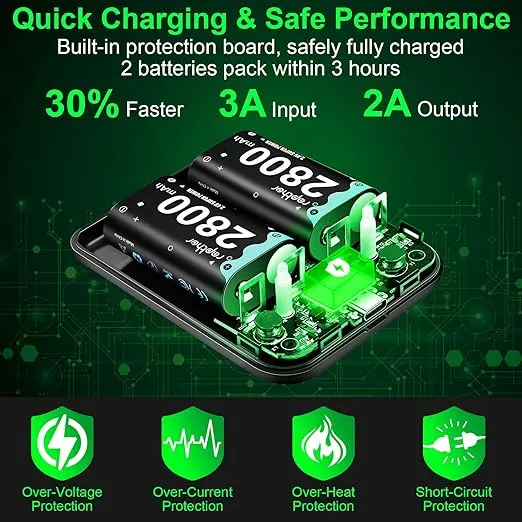 rapthor 2800mAh Rechargeable Controller Battery Pack for Xbox One/Xbox Series X/Xbox One S/Xbox One X/Xbox One Elite, 2x2800 mAh High Power NI-MH Batteries Kit Without Charger (2 Batteries Only)