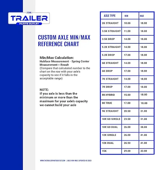 The Trailer Parts Outlet - 2000 lb Light Duty Single Trailer Axle Kit with Suspension - Leaf Springs, Hanger & U-Bolt Kit (61" Hubface - 46" Spring Center, 4x4 Bolt Pattern