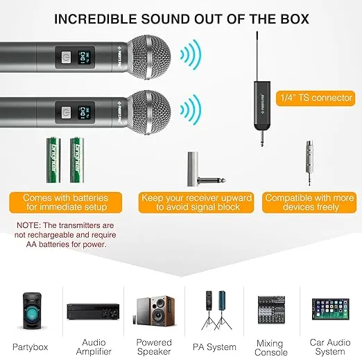 Phenyx Pro Dual Digital Wireless Microphone System, w/2 Handheld Dynamic Microphones,15 UHF Frequency Groups, Mini Receiver, Metal Cordless Microphone for Karaoke,Church,DJ,Singing (PDP-2-2H)