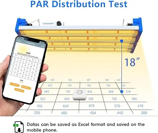 Quantum PAR Meter,6000umol/(㎡s),DLI Calculator,PPFD Distribution Record,Show PAR for Red,Blue Seperately in Light,Full Spectrum