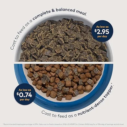 ZIWI Peak Air-Dried Dog Food – Lamb - All Natural, High Protein, Grain Free, Limited Ingredient w/ Superfoods (35.2oz)