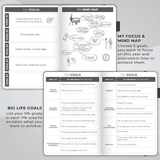Clever Fox Planner – Undated Weekly & Monthly Planner for Productivity, Time Management & Goals – Organizer Journal – A5 (Black)