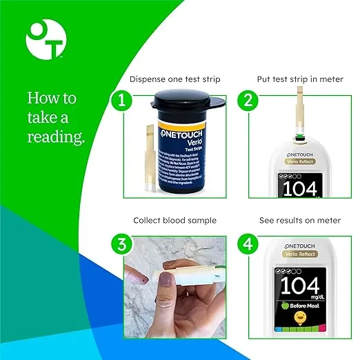OneTouch Blood Sugar Test Kit | Includes OneTouch Verio Reflect Blood Glucose Meter, 1 Lancing Device, 30 Lancets, & 30 Test Strips, | Diabetes Testing Kit for Blood Glucose Monitoring
